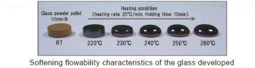 220-300℃ low-melting glass for hermetic sealing: Gold-tin solder level temperatures achieved