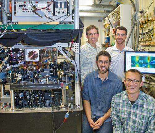 Good vibrations: Researchers record first direct observations of quantum effects in an optomechanical system
