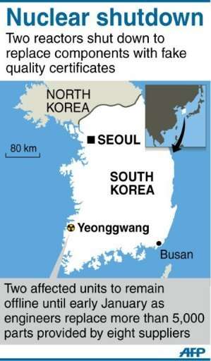 Graphic showing the Yeonggwang nuclear complex in South Korea
