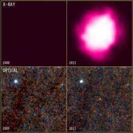 NASA's Chandra sees remarkable outburst from old black hole