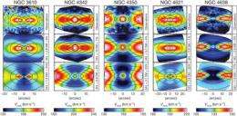 New research suggests initial mass function for galaxies not universal