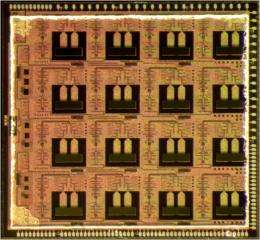 Researchers develop first silicon wafer-scale 110 ghz phased array transmitter
