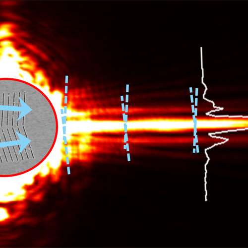 Needle beam could eliminate signal loss in on-chip optics
