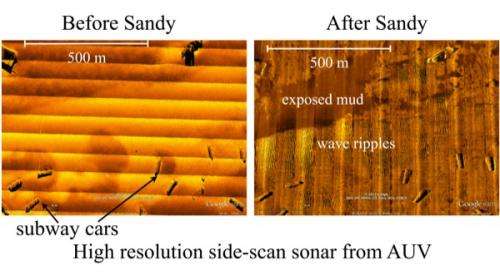 Researchers studying 'fingerprint' left on seafloor by Hurricane Sandy