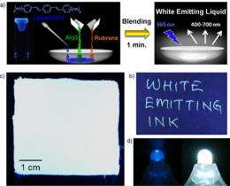 Development of nonvolatile white light-emitting liquid; Coatable on diverse range of materials