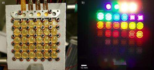 Measurement advance could speed innovation in solar devices