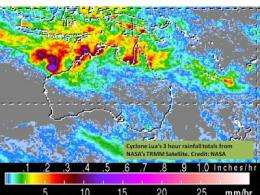 NASA sees cyclone Lua strengthening for March 17 landfall