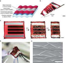 Scientists develop ultra-thin solar cells