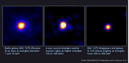 Fermi telescope explores new energy extremes