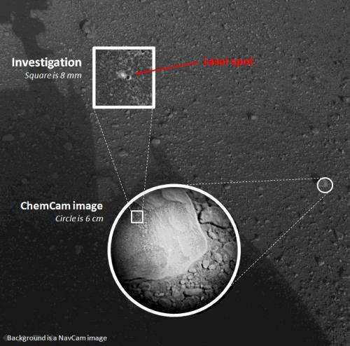 Curiosity rover's laser instrument zaps first martian rock