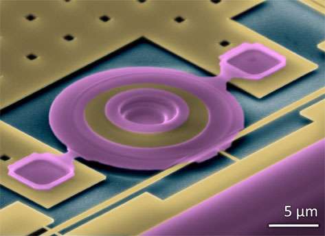 Researchers develop fast, sensitive nanophotonic motion sensor developed for silicon microdevices