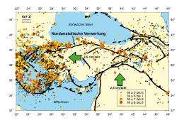 Istanbul -- The earthquake risk of a megacity