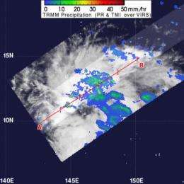 NASA sees Tropical Depression 03W's 'hot tower' on approach to Guam