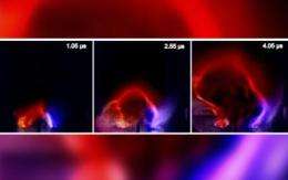 Researchers reproduce plasma loops to help understand solar physics