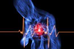 Chest pain: When conventional treatments don't work