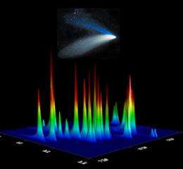 Artificial comet contains building blocks of life