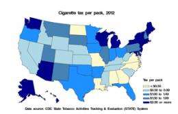 As cigarette taxes go up, heavy smoking goes down
