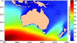 Australia to catch the wave and hang ten (per cent that is)