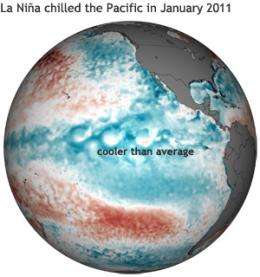 Back-to-back La Niñas cooled globe and influenced extreme weather in 2011
