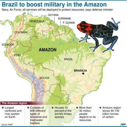 Brazil to boost military in the Amazon