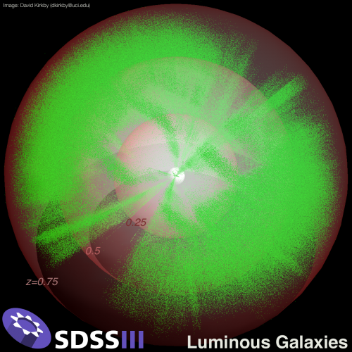Calculating what's in the universe from the biggest color 3-D map