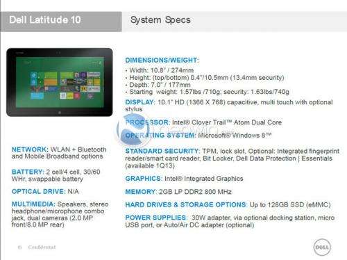 Dell tablet leak: 10.1-inch display, two-battery choice