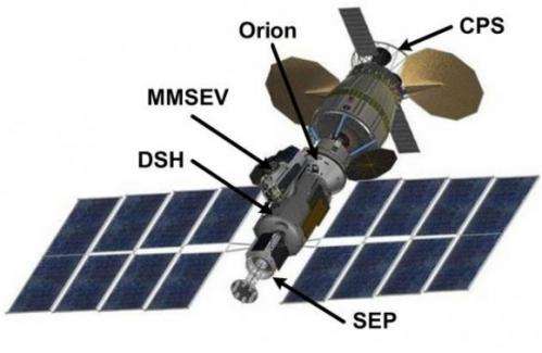 Design for a long duration, deep space mission habitat