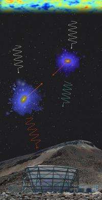 Detection of cosmic effect may bring universe's formation into sharper focus