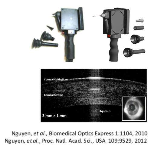 3-D medical scanner: New handheld imaging device to aid doctors on the 'diagnostic front lines'