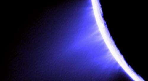 Enceladus plume is a new kind of plasma laboratory