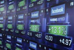 Facebook slides as underwriters give mixed ratings