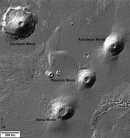 First Mars Express gravity results plot volcanic history