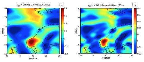GOCE’s second mission improving gravity map