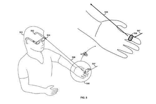 Google patent sends ring signals to Project Glass 