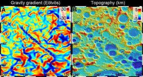 GRAIL creates most accurate Moon gravity map (w/ video)