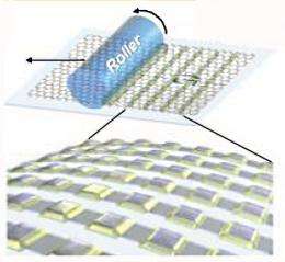 Motorized roller could mass-produce graphene-based devices