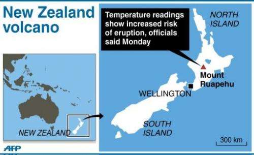 Graphic locating New Zealand's Mount Ruapehu, which is in danger of erupting