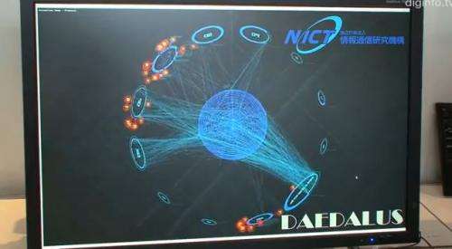 Daedalus catches cyber-attacks realtime