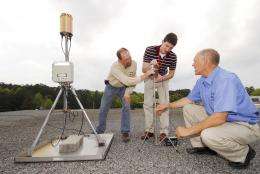 Low-cost instrument developed by students could aid weather research