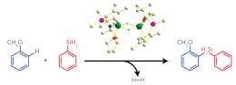 Economizing chemistry, atom by atom