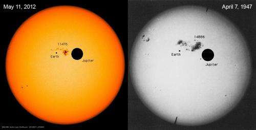 How big are sunspots?