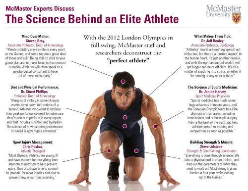 Infographic: McMaster researchers break-down the perfect athlete