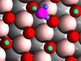 In hydrogenation and hydrogenolysis chemical reactions, water adds speed without heat