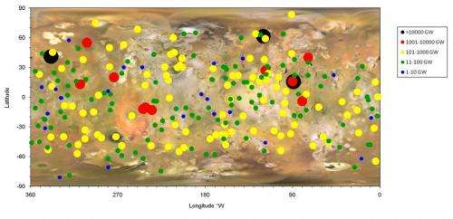 Mapping volcanic heat on Io