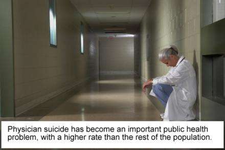 Job stress and mental health problems contribute to higher rates of physician suicide