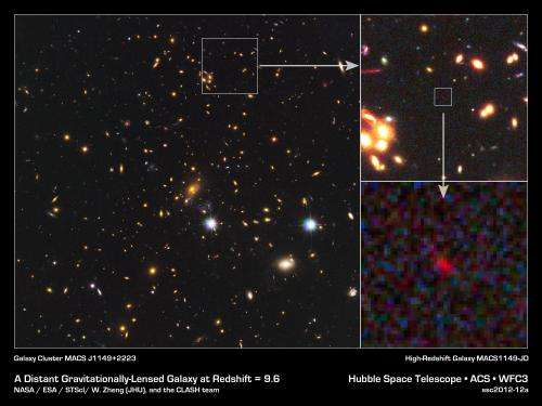 Johns Hopkins astrophysicist spies ultra-distant galaxy amidst cosmic 'dark ages'