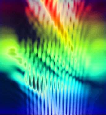 King's College London finds rainbows on nanoscale