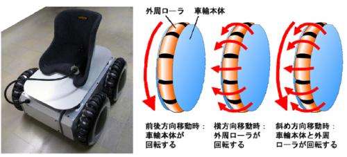 Kyoto prof rolls out omnidirectional wheelchair