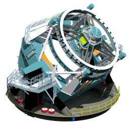 Large synoptic survey telescope approved to advance to final design stage