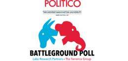 Latest Politico-GW battleground poll reveals ‘fiscal cliff’ anxieties